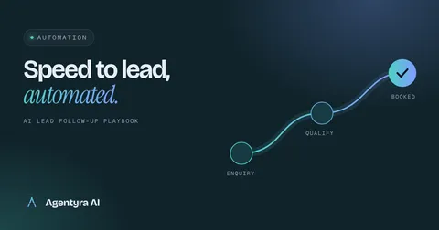 Illustration of a lead moving through an automated pipeline from inquiry to booked call, drawn as glowing teal and blue nodes